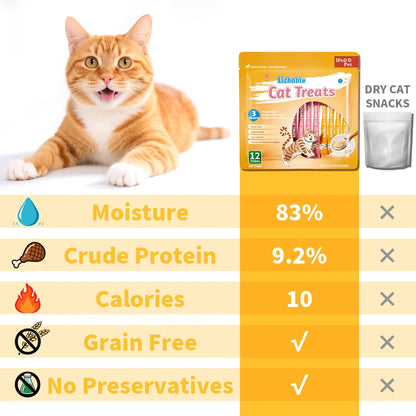 iFello Pet lickable cat treats variety pack product image 6
