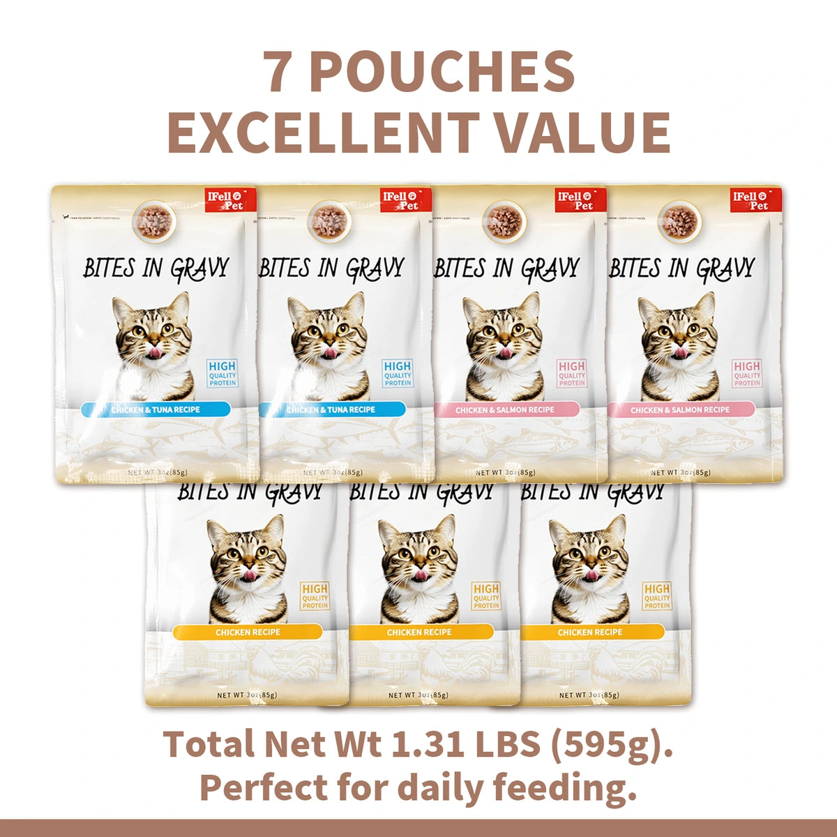iFello Pet Bites in Gravy Wet Cat Food Variety Pack — 7 Pouches