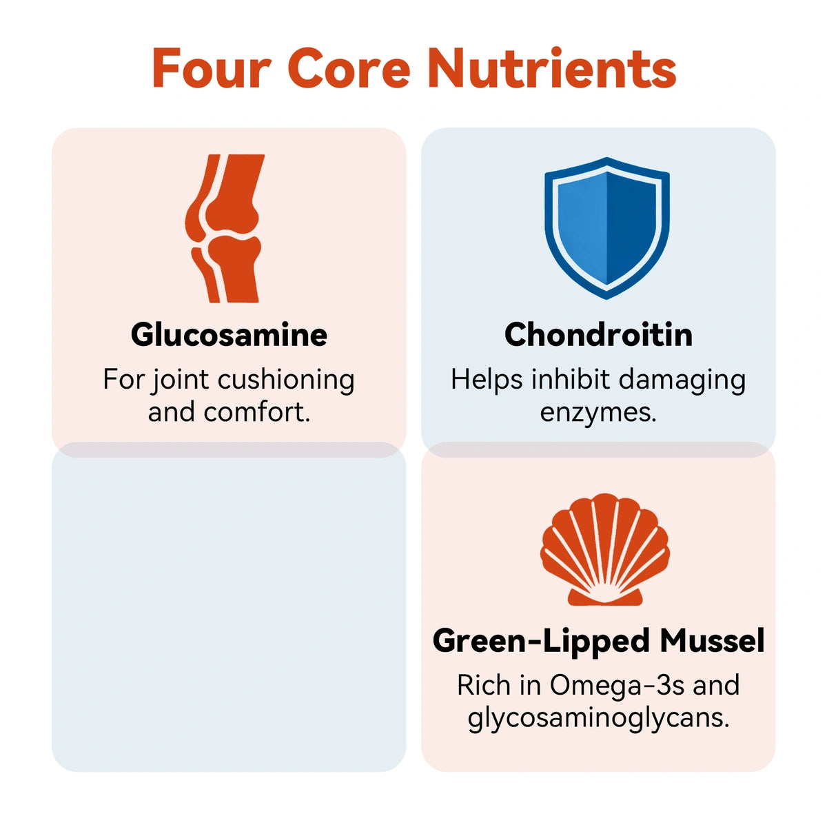 NutriLand glucosamine tablets for dogs product image 8
