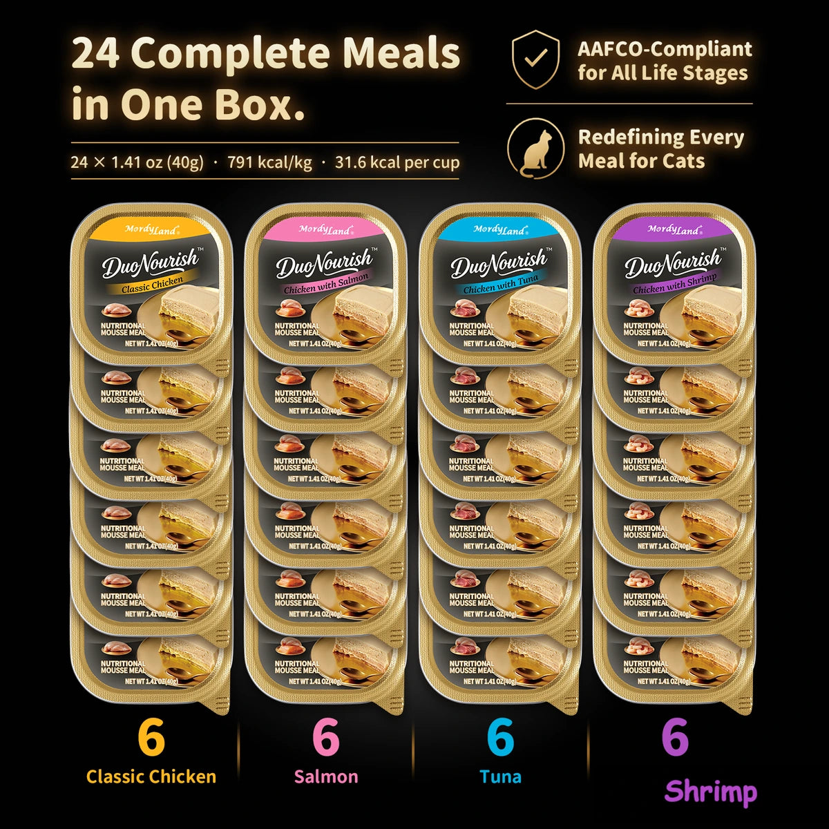 MordyLand DuoNourish dual-layer nutritional mousse wet cat food variety pack product image 7